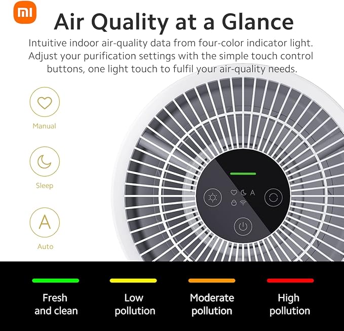 Xiaomi Air Purifiers for Home Bedroom, H13 True HEPA Filter, Ultra Quiet, Smart Control, Air Quality Sensor, Small Large Room Cleaner for Pets, Dust, Allergies, Wildfire, Smoke, Auto, 4 Compact - Image 2