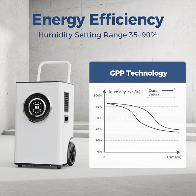 ALORAIR 170PPD Commercial Dehumidifier with Pump & Drain Hose, LGR Tech Industrial Dehumidifiers, for Water Damage Restore, Basements, Large Space, 5 Years Limited Warranty, Sentinel Elite 80X - Image 4