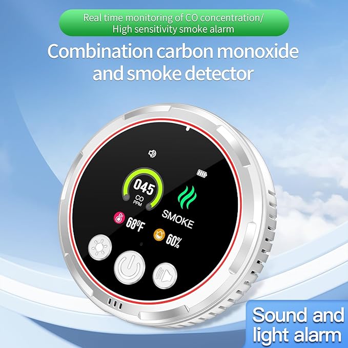 4-in-1 Ring Plug in Smoke & Carbon Monoxide Detectors Combination Built-in 1000mAh Backup Battery Plug&Play&Audible 85dB Smoke CO Temp Humidity Senor for Home Hotel Travel (White, 2 Pack) - Image 4