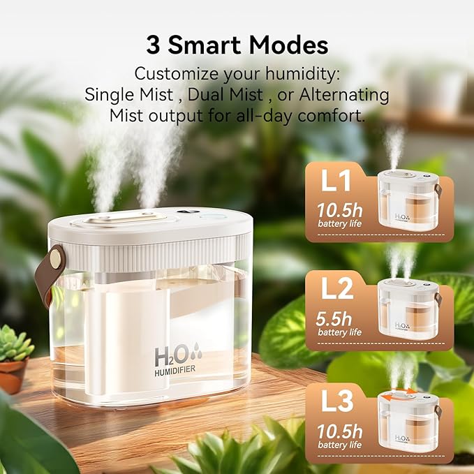 DIGIX Rechargeable Portable Humidifier-Smart Display,Night Light,Easy Clean,1.4L Small Humidifiers for Bedroom Baby, Personal Mini Humidifier for Travel Home Plants,3 Mist Modes, Auto Shut-Off (White) - Image 5