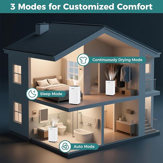 COSTWAY Dehumidifier for Large Room and Basements, Portable 30 Pints Dehumidifier with 3 Modes, 2 Speeds, Low Noise, 24H Timer, Auto or Manual Drainage - Image 3