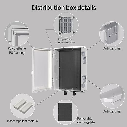 Outdoor Electrical Junction Box, ABS Water Resistant Enclosure with Internal Mounting Panel & Hinged Cover, 15.7" H* 11" L* 5.9" W - Image 5