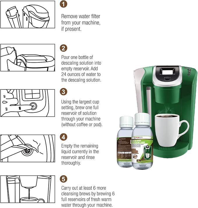 Descaling Solution for All Brands of Coffee and Espresso Machines By Housewares Solutions - 4 Fluid Ounce Bottle (2-Pack) - Image 3