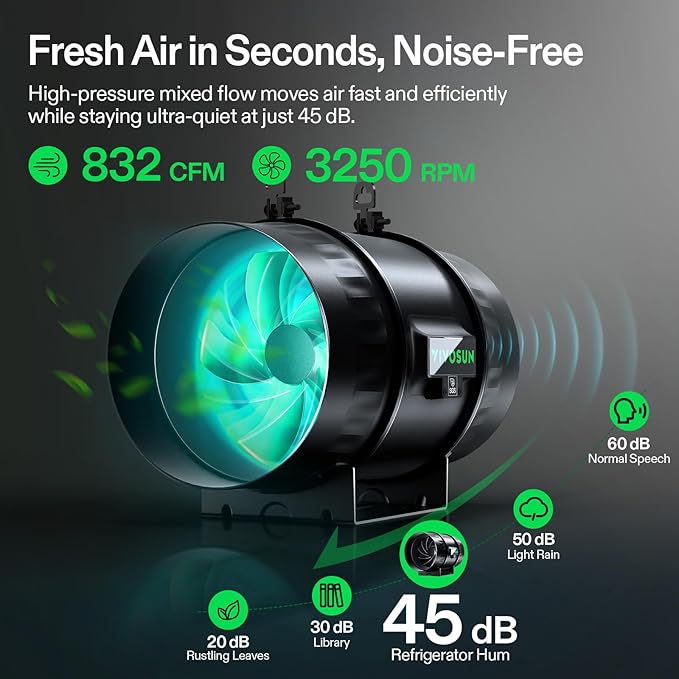 VIVOSUN T8 8" Inline Duct Fan & Temperature Humidity Controller, E42A+ WiFi-App Control AeroZesh Grow Tent Fan& Smart Thermostat, 832 CFM EC Motor Exhaust Fan for Heating Cooling, Greenhouse Accessory - Image 2