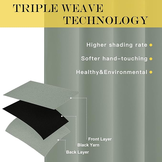 NICETOWN Sage Green Blackout Curtains & Drapes for Bedroom - Room Darkening Energy Saving Thermal Insulated Grommet Voice Reducing Room Divider Window Treatment for Patio (1 Panel, W66 x L72) - Image 3