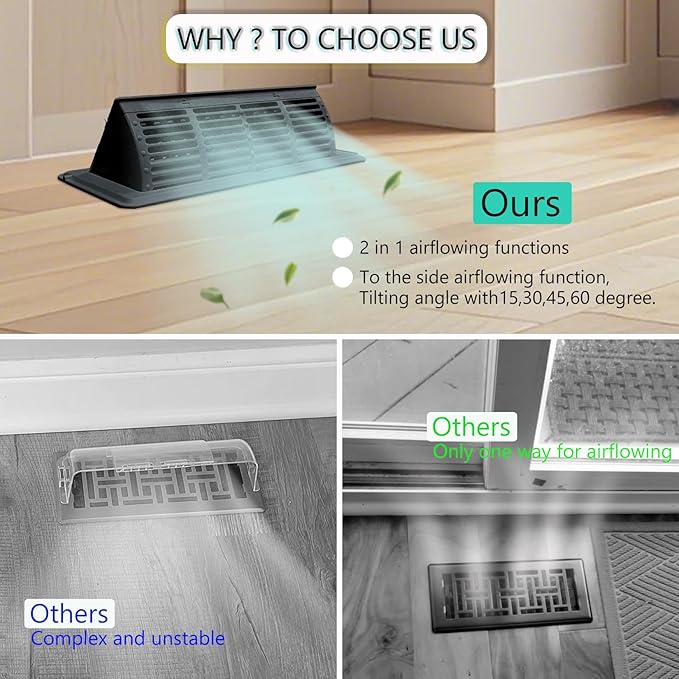 2-in-1 Vent Deflector for Home Floor, Strong Plastic, 4"x10“ Register Type of Deflector, POP up Damper Vent Directional Cover, Floor Air Vent Deflector Under Curtain, Couch or Bed (Black, 2Pack) - Image 5