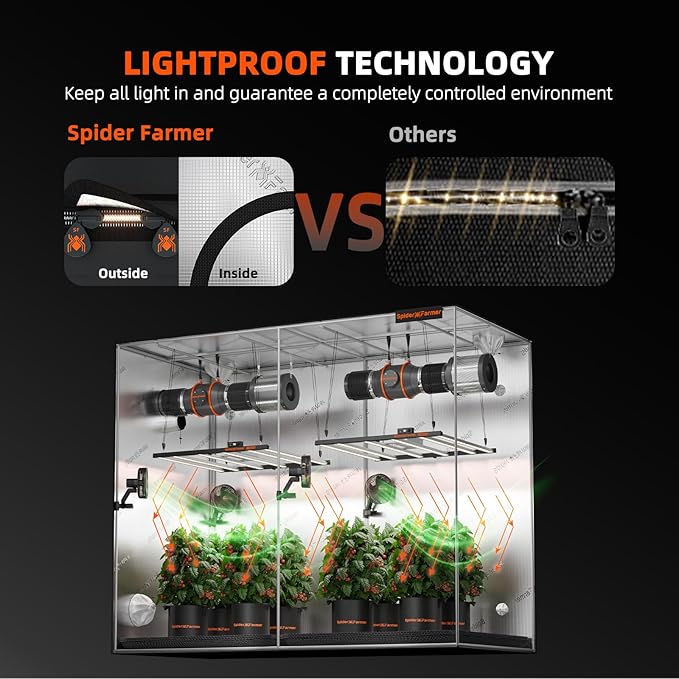 Spider Farmer 10x5 Grow Tent 2025 New, 120"x60"x80", with Hook for Controller and Power Strip, 1680D Thicken Mylar Canvas, Enlarged View Window for Indoor Hydroponic Growing for SF7000, SE7000, G7000 - Image 2