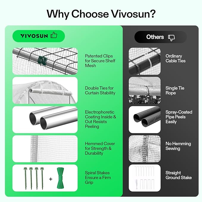 VIVOSUN 10x7x7 Ft. Large Walk in Greenhouse, Greenhouse Tunnel, Garden Plant Hot House with White PE Cover, Roll-up Zipper Door and Window for Outdoor, White - Image 6
