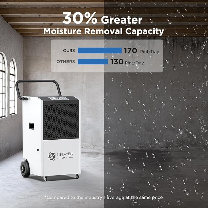 170 Pints Commercial Dehumidifier with Pump and Drain Hose for Basements and Large Spaces up to 7,500 Sq Ft - Image 2