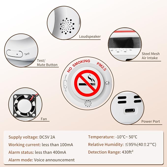 2in1 Cigarette Detector with Remote Control, No-Smoking and PM2.5 Alarm with Voice Reminder, Tobacco Control Guard Environmental Monitor for Office Public Spaces Smart Air Quality Surveillance System - Image 5