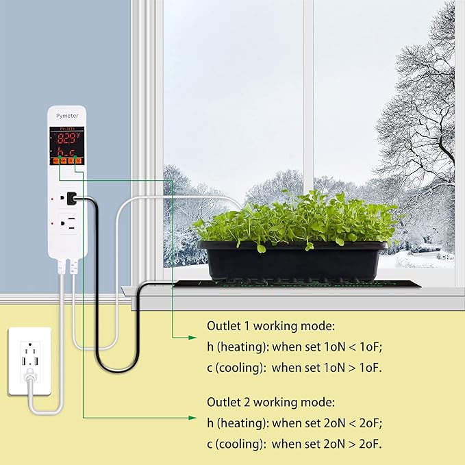 Attic Fan Thermostat Controller Temperature Switch Plug Outlet for Seedlings, Germination, Rooting, Greenhouse, Fermentation, Reptile, Terrarium Heating Mats - Image 2