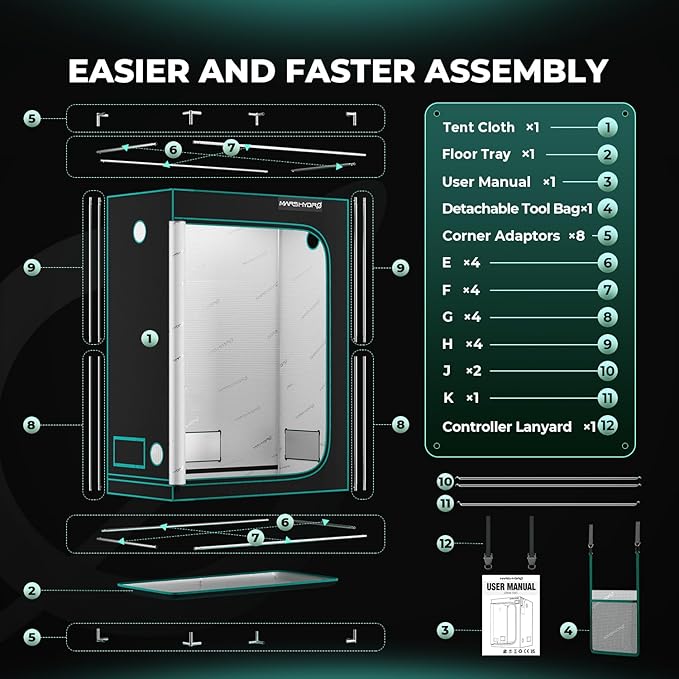 MARS HYDRO 5x2.6 Advanced Grow Tent, 60"x32"x80" High Reflective Mylar 1680D for Hydroponics Indoor Plant Growing, with Observation Window,Floor Tray and Smooth Zipper for TSL2000/SP3000 - Image 8