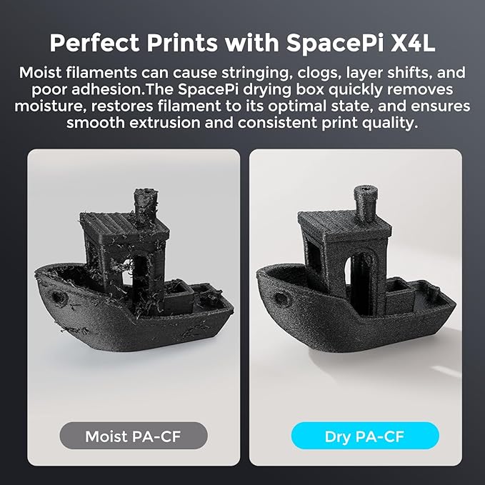 Creality Filament Dryer Box 4 Spools, Space Pi X4L Filament Storage Box, 200W PTC Heats Up to 75°C, Fast Drying Dual Heating Chambers, Moisture-Free Storage, for PLA, PETG, TPU, ABS - Image 7