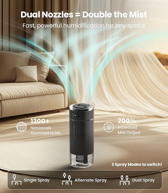 WSKEN Portable Small Humidifier for Bedroom - [Dual Nozzle Large Cool Mist] [Ambiance Lighting] [Car Smart On/Off] Ultrasonic Mini Personal Desk Air Humidifiers for Travel Office Baby Room,Black - Image 2