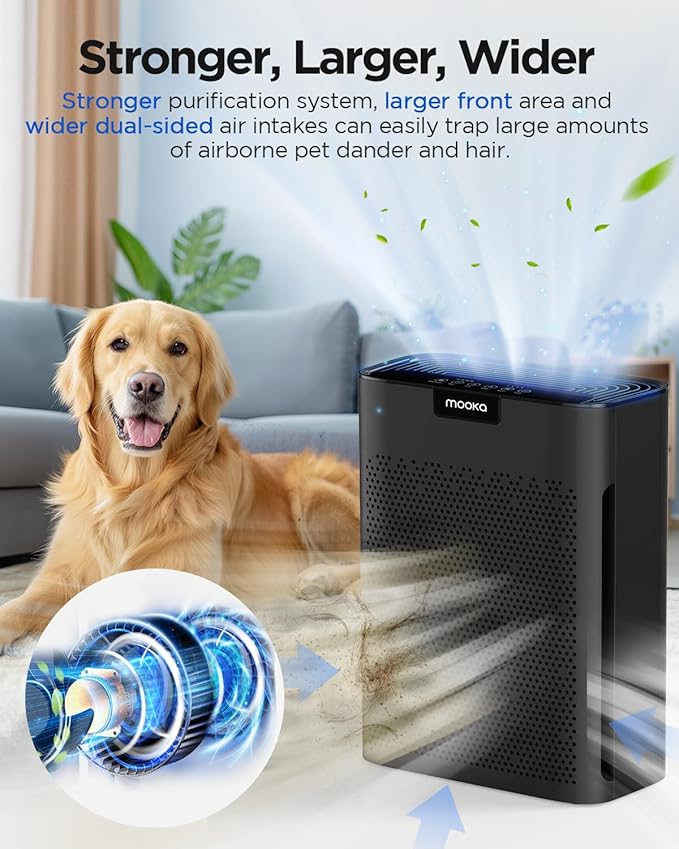 Air Purifiers for Home Large Room 2200 Ft² with Washable Filters, MOOKA H13 HEPA Air Purifier for Home Pets Bedroom with Fragrance, Air Cleaner for Smoke Dust Pollen Pets Hair Odor, KJ190 Black - Image 5