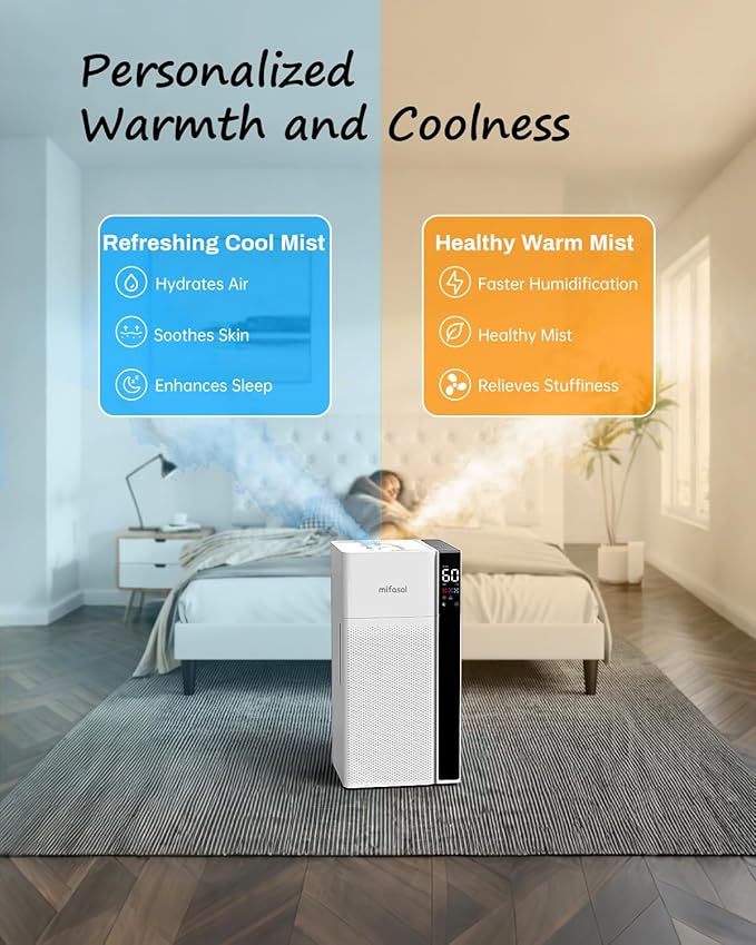 Mifasol Humidifier Large Room Warm and Cool Mist, 5.3Gal/20L Humidifiers for Home 1500 sq ft, Double Nozzles Whole House Humidifier, Humidifiers for Bedroom Plants Office Commercial Large Areas, White - Image 5