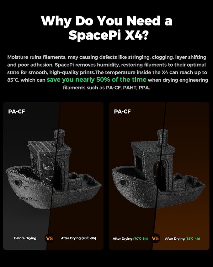 Creality Filament Dryer, Space Pi X4 Filament Storage Box for 4 Spools, Dual Independent Heating Chambers, 85℃ Max Temperature, Compatible with 1.75mm 2.85mm PLA PETG ABS TPU PC PA PAHT - Image 9