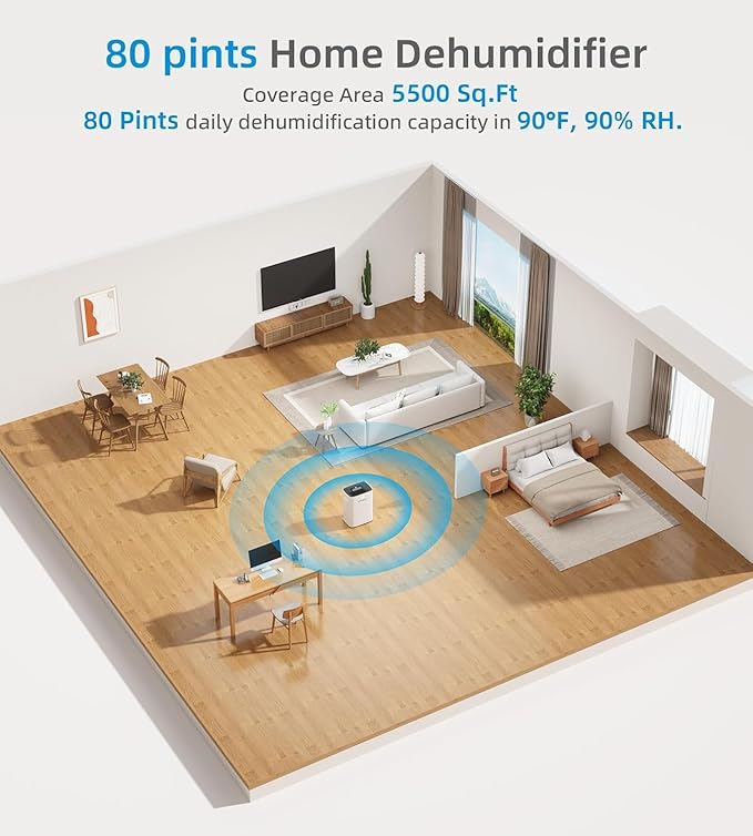 5500 Sq.Ft Dehumidifier for Basement, WPSOERT 80 Pints Dehumidifiers for Home with Drain Hose, 1.6 Gallon Water Tank, Smart Humidity Control, Auto Defrost, 24-Hour Timer, Child Lock - Image 3
