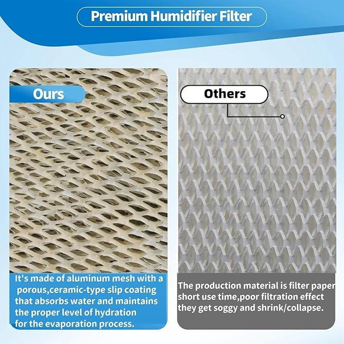 35 Water Panel Humidifier Replacement Filter made of aluminum mesh Compatible with AprilAire Humidifier Models 350, 360, 560, 560A, 568, 600, 600A, 600M, 700, 700A, 700M, 760, 760A, 768(3-Pack) - Image 4