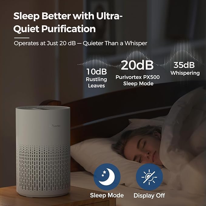 Purivortex Air Purifiers for Home, Quiet HEPA Air Filter for Pollen, Smoke, Dust, Pet Dander, Odor, Hair, Covers Up to 880 Sq Ft, PX500 White - Image 5