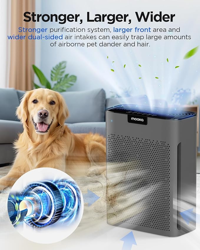 Air Purifiers for Home Large Room 2200 Ft² with Washable Filters, MOOKA H13 HEPA Air Purifier for Home Pets Bedroom with Fragrance, Air Cleaner for Smoke Dust Pollen Pets Hair Odor, KJ190 Grey - Image 5