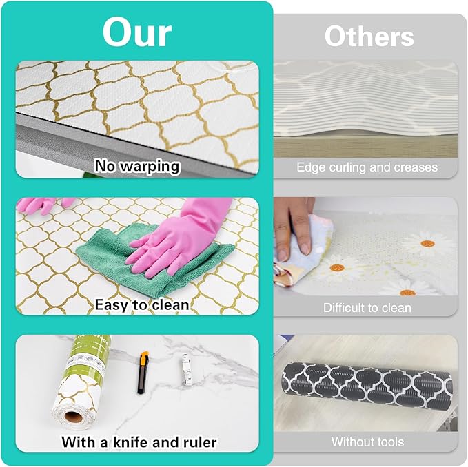 Drawer and Shelf Liner for Kitchen Cabinet,Non-Adhesive Cabinet Liner 12in x 30FT,Waterproof Shelf Paper Non-Slip Mats Cupboard Liners Contact Protect Dresser/Shelves/Table-Golden Lantern - Image 6