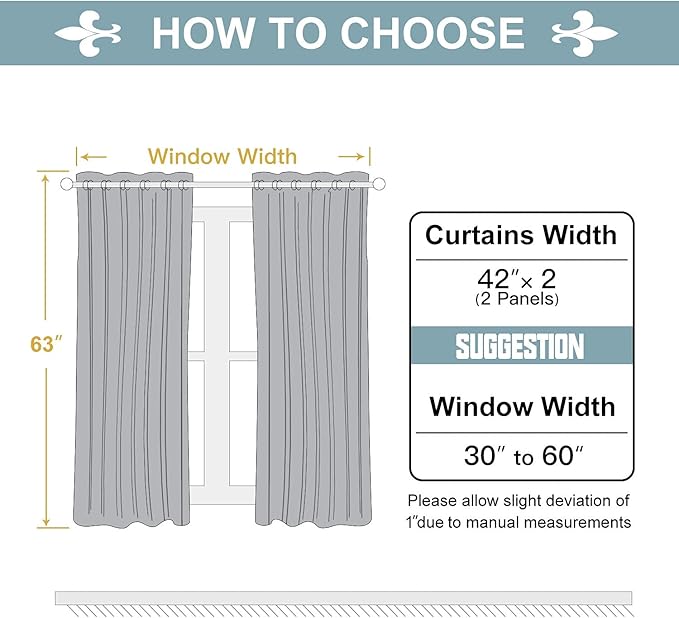 ChrisDowa Grommet Room Darkening Curtains for Bedroom and Living Room - 2 Panels Set Thermal Insulated Blackout Curtains (Mustard Yellow, 42W x 63L) - Image 5