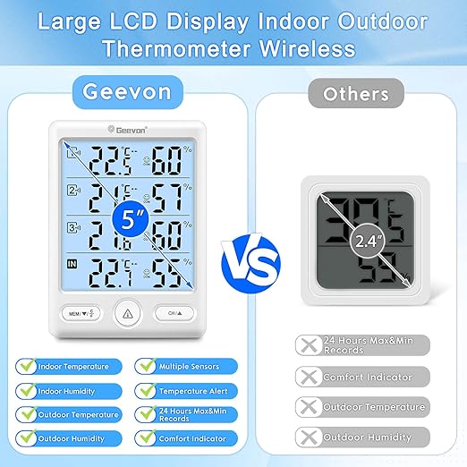 Geevon Indoor Outdoor Thermometer Wireless, 5-Inch Display Digital Hygrometer Thermometer Temperature Humidity Monitor with 3 Remote Sensors and Backlight, Battery-Powered(White) - Image 6
