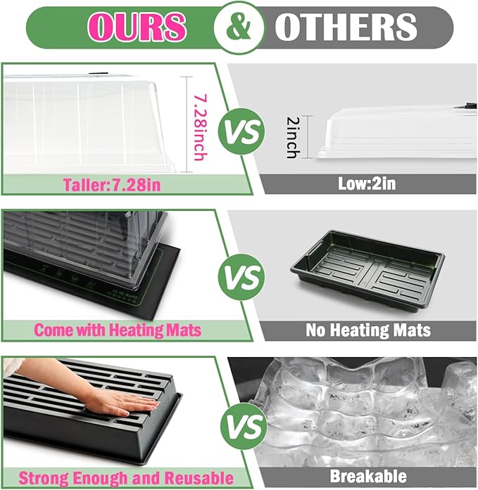 4-Pack 1020 Seed Starter Trays with 7.3'' Humidity Domes & 2-Pack Heat Mats – Heavy-Duty Seedling Trays with Adjustable Domes & Waterproof Heating Mats for Optimal Germination & Cloning Propagation - Image 3