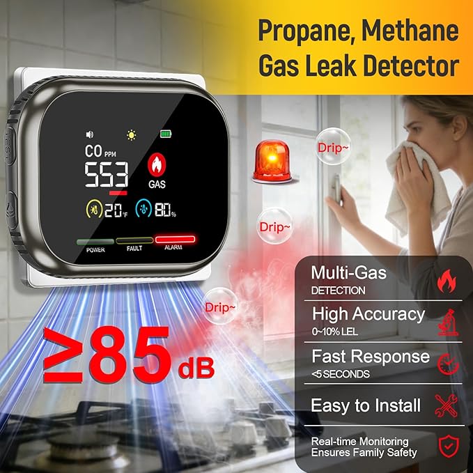 Upgraded Carbon Monoxide Detectors Plug in: Portable Natural Gas and Carbon Monoxide Alarm with Temperature(°F), Humidity, Gas Leak Detector & Methane, Propane, CO Detector for Home, RV, Apartment - Image 3