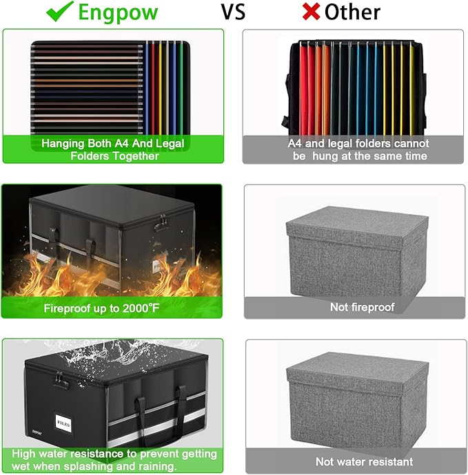 ENGPOW Fireproof Document Box with Lock, File Storage Organizer Box with Inserts ＆Mesh Pockets, Collapsible Portable Large Filing Cabinet Safe for Hanging Both Letter and Legal Folders(19"x16"x11") - Image 7