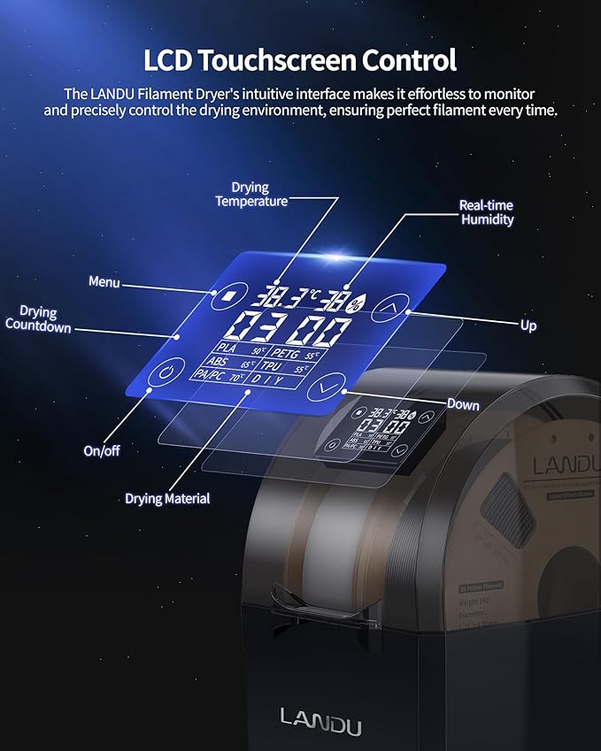 LANDU Filament Dryer 3D Printer Filament Dry Box,2 Spools Double Fast Heating Upgraded Filament Dehydrator Keeping Filaments Dry for 1.75mm/2.85mm One-Key Set for PLA PETG ABS TPU - Image 5
