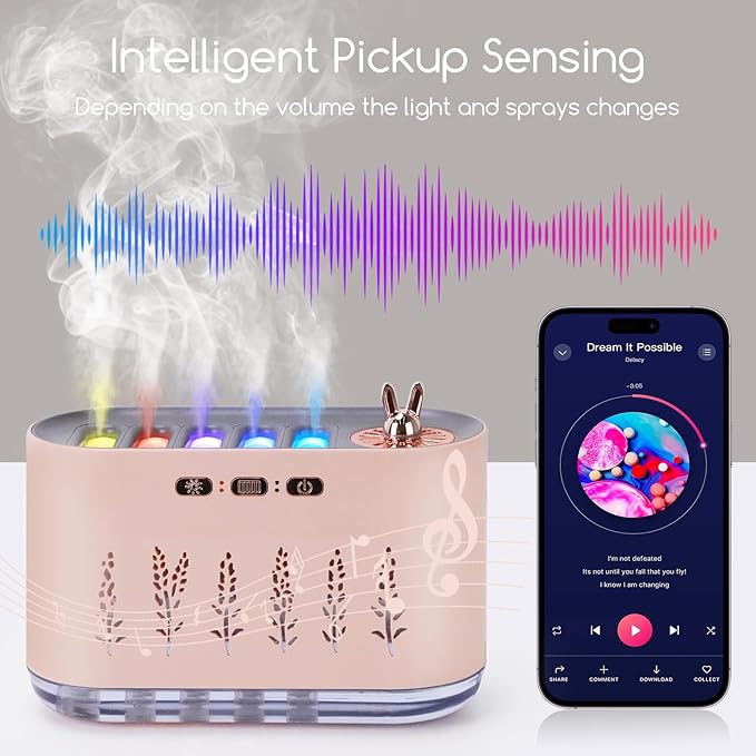 5 Nozzle Music Sensing Cool Mist Humidifier,Humidifier Diffuser with 20 Color LED Light, 700ML Essential Oil Diffuse, Auto Shut Off, Aroma Diffuser for Bedroom Home Office Yoga (Pink) - Image 4