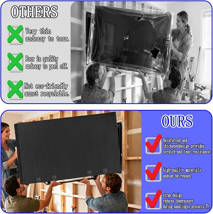 50"-55" Thicken TV Cover Moving Dust Anti-Scratch TV Screen Cover Fits with Bottom Strap, Heavy Duty Felt Screen Protector, for Protection TV Moving Home Renovation Scratch or Other Furniture - Image 6