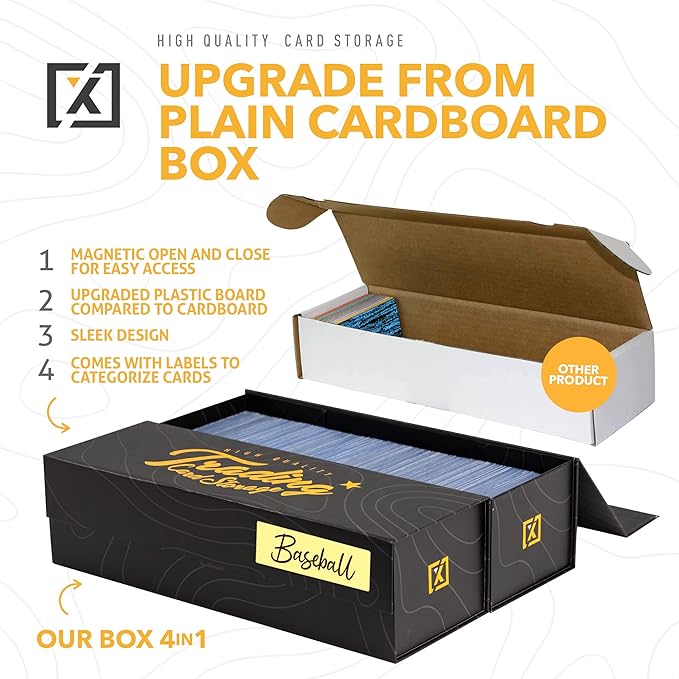 Trading Card Storage Box [3 PACK] - Magnetic Lid | Fits 800 Cards, 200 Toploaders, or 50 One Touch - Baseball Card Storage Box - Labels included - Image 8