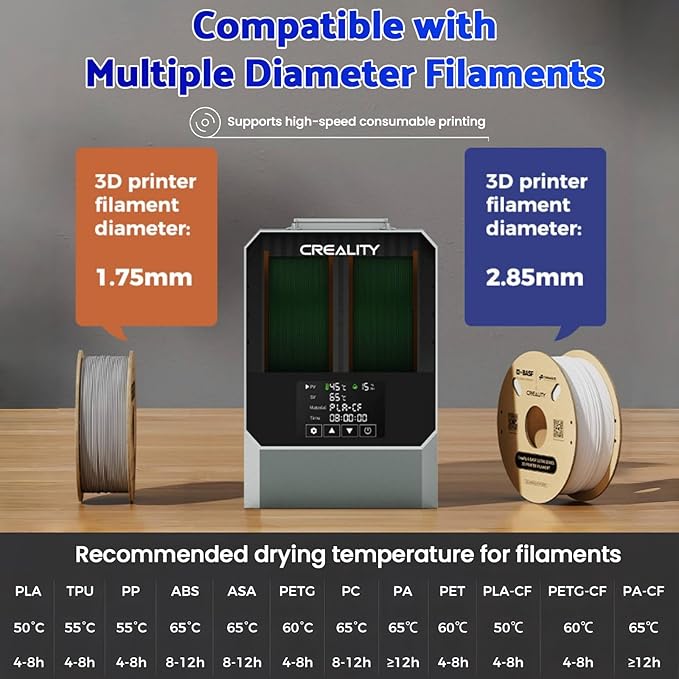 Creality Official Space Pi Filament Dryer Plus, 3D Printer Filament Dryer Box with 4" Touchscreen & PTC 360° Heating, One-Key Setting for 1.75/2.85mm PLA PETG ABS TPU Nylon (Double Rolls) - Image 9