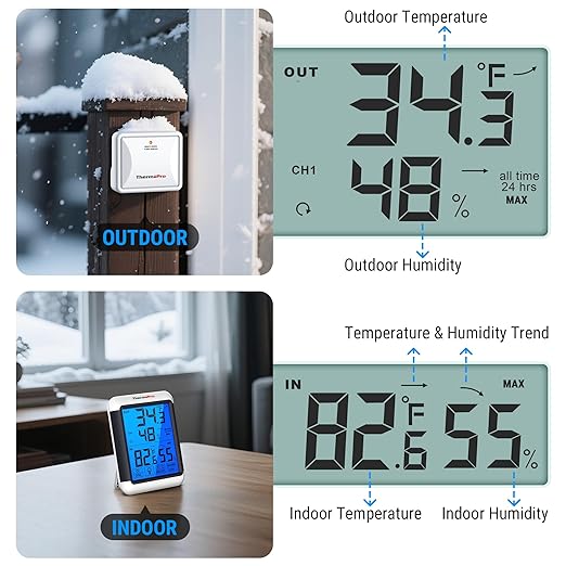 ThermoPro TP65 Indoor Outdoor Thermometer Digital Wireless Hygrometer Temperature Humidity Monitor with Jumbo Touchscreen and Backlight Humidity Gauge,LCD - Image 6