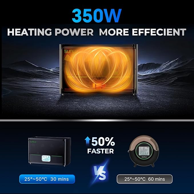 【2025 Special Bundle】 SUNLU Official Filament Dryer Box S4,Four-Spool 3D Printer Dehydrator with Rapid Heating, Auto Humidity Control, and Advanced Triple Fan Upgrade, Fits PLA,PETG,ABS,TPU,PA,etc. - Image 3