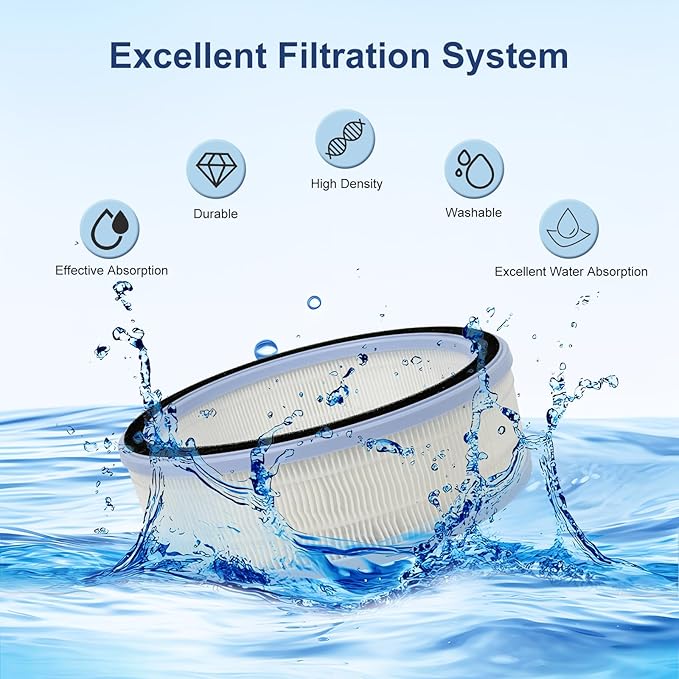 Sprout Evaporative Humidifier Replacement Filter Compatible with Replacement Filters LEVOIT Sprout Evaporative Humidifier LEH-B381S, 2 Pack, White - Image 4