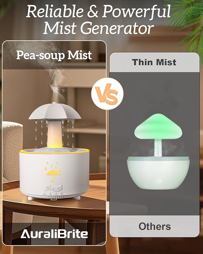 Aesthetic 2-in-1 Humidifier Oil Diffuser with 360° Rotating Raindrop & 7 LED Mood Lights,Ultrasonic Quiet Cool Mist Humidifier for up to 24 Hrs,Ideal Holiday Gifts for Home - Image 6
