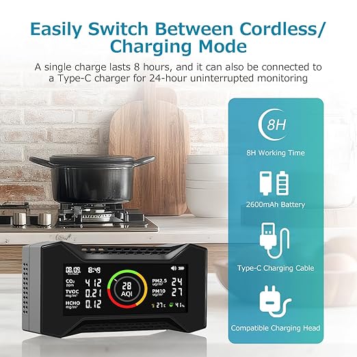 8-in-1 Air Quality Monitor Indoor, CF-20 Portable Air Quality Tester CO2 Monitor (PM2.5, PM10, CO2, VOC, Formaldehyde, Humidity, Temp) Wildfire Protection Long Battery Life & Real-Time Data - Image 4