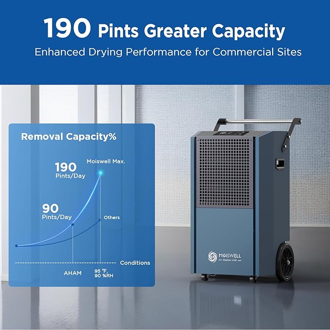 190 Pints Commercial Dehumidifier with Pump Portable Industrial Heavy Duty Moisture Removal Dehumidifiers for Basements with Auto Drain,Powerful Humidity Control for Large Spaces - Image 2