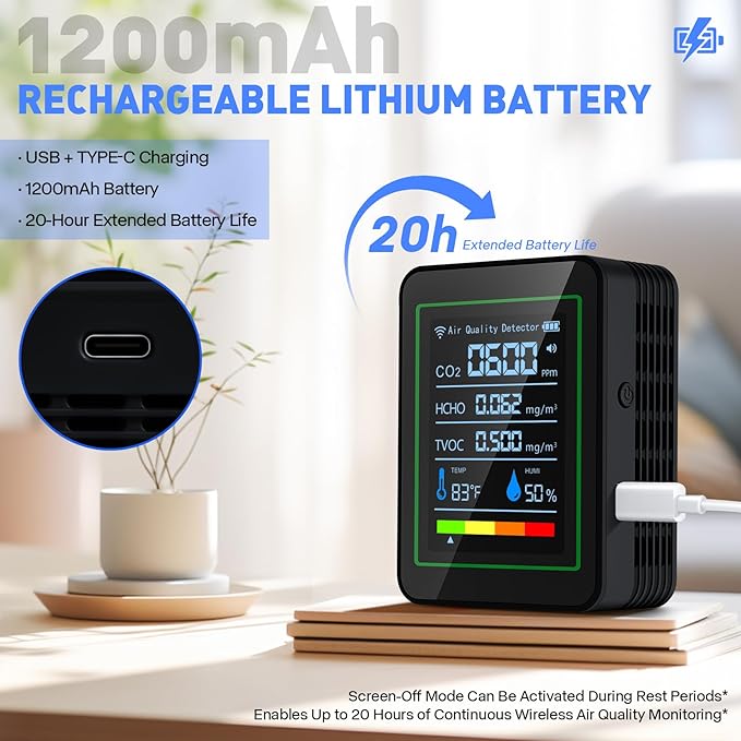 Indoor Air Quality Monitor,LXIANGN 5 in 1 Professional Air Quality Detector for CO2 | TVOC | HCHO | Temperature | Humidity for Home, Hotel, Office, Car (Black) - Image 5