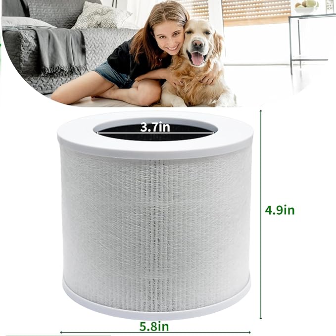 2 Pack Core Mini Replacement Filter Compatible with LEVOIT Core Mini Air Purifier, 3-in-1 H13 True HEPA Filter with Activated Carbon (White) - Image 4