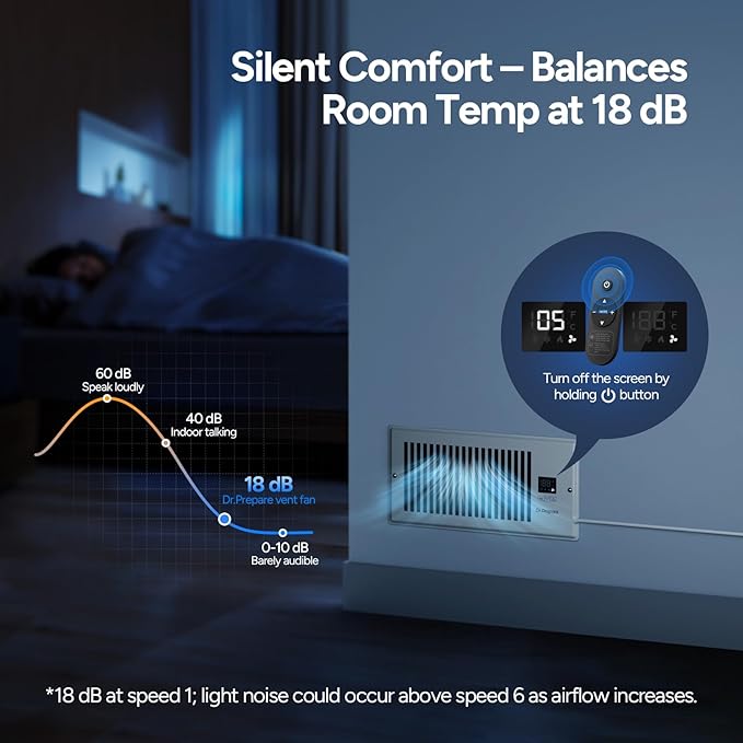 DR.PREPARE Register Booster Fan Fit for 4"×10" Register Holes, Smart Vent Booster w/Thermostat Control & Remote Control, Improves Heating & Cooling Vents, Quiet Fan Mode with 10 Speeds - Image 5