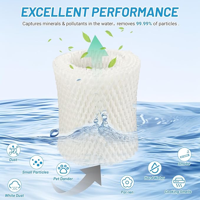 Lemige Premium Humidifier Filter Replacement 2.0 for Canopy Bedside Humidifier and Nursery Humidifiers, Made with Wood Pulp and Paper Wick Filter, Humidifier Wicking Filter Replace Every 6 Weeks - Image 3