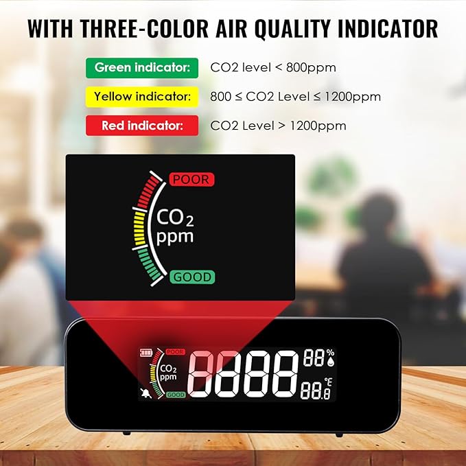 CO2 Monitor CO2 Meter Detector, Rechargeable Indoor Air Quality Monitor with CO2 Alarm, LCD Display, NDIR Sensor, Temp & Humidity Measurement, 3 Color Indicator for Indoor, Home, Office, School - Image 4