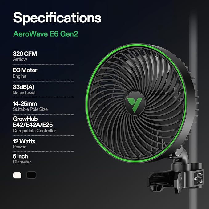 VIVOSUN AeroWave E6 Gen2, Grow Tent Clip Fan 6”, EC Motor, Smart Control, Powerful Oscillating Fan, Local Timer, Weatherproof IP54, for Hydroponics Circulation Cooling, Black - Image 8