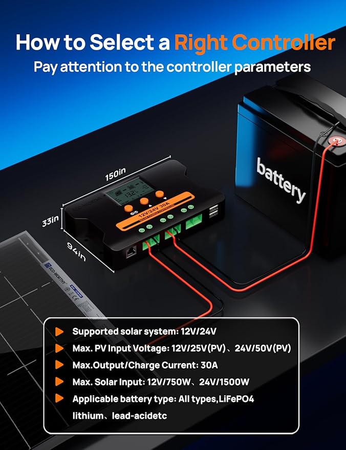 ECO-WORTHY Solar Charge Controller 30A with Bluetooth,WiFi, APP Remote Connection, Solar Panel Custom Battery Regulator, Dual USB Port Auto 12V/24V PWM for FLD/LiFePO4/SLD/GEL RV Solar System - Image 9