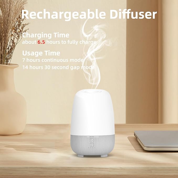 150ML Rechargeable Battery Operated Essential Oil Diffuser, Portable Cordless Aromatherapy Diffuser,7-Hour Runtime with 7 LED Color Changing Lights for Home, Office, Bathroom, Travel - Image 2